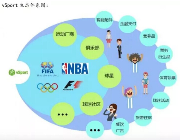 海南體育小鎮(zhèn)