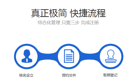 ?？诜止玖鞒? /> 
</p>
<p>
	<br />
</p>
海南登尼特是登尼特集團(tuán)重要成員，登尼特集團(tuán)專業(yè)從事企業(yè)服務(wù)，有著20年的服務(wù)經(jīng)驗(yàn)，登尼特的優(yōu)勢就是得到幾萬家企業(yè)的認(rèn)同，幾百萬個(gè)案例的實(shí)證，為客戶提供一站式的服務(wù)。<br /></p>
<p><div   id=